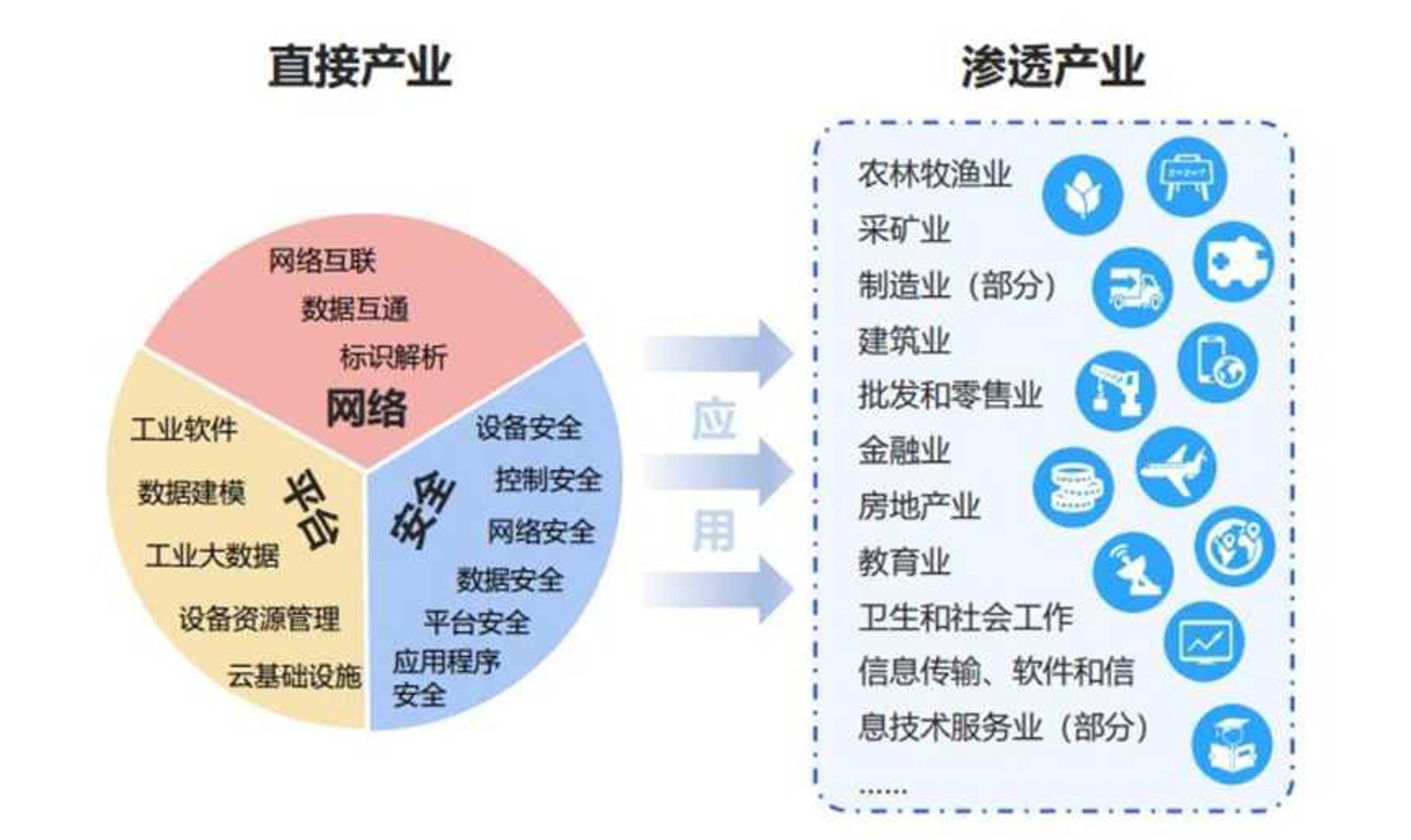 微乘网络科技